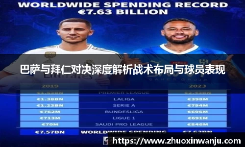 巴萨与拜仁对决深度解析战术布局与球员表现