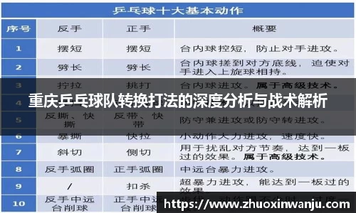 球速体育官方app